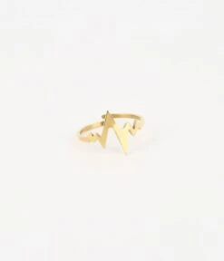 Bague Heartbeat (Acier Doré)